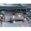 TOYOTA COROLLA VERSO (ZER_, ZZE12_, R1_)