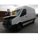 VOLKSWAGEN CRAFTER CAJA CERRADA