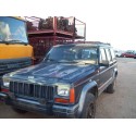 JEEP CHEROKEE (XJ)
