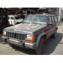 JEEP CHEROKEE (XJ)