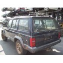 JEEP CHEROKEE (XJ)