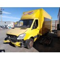 MERCEDES-BENZ SPRINTERII CAJA CERRADA (DESDE 01.06)
