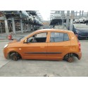 KIA PICANTO I (SA)