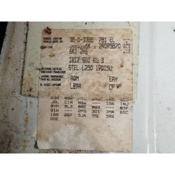 Recambio de carroceria corte para seat ibiza (6k1) 1.9 sdi referencia OEM IAM   