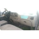 FORD TRANSIT, CAJA CERR. LARGO 95