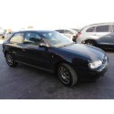 AUDI A3 (8L)
