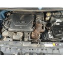 KIA PICANTO III (JA)