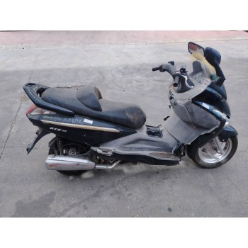 sym joymax del año 2006