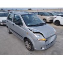 CHEVROLET MATIZ (M200, M250)