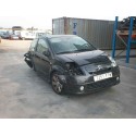 CITROËN C2 (JM_)