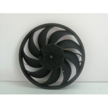 ELECTROVENTILADOR 