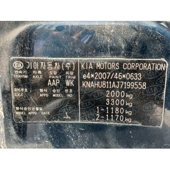 Recambio de carroceria corte para kia carens ( ) 1.6 gdi cat referencia OEM IAM   