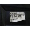 Recambio de retrovisor derecho para peugeot 107 1.0 cat (384f) referencia OEM IAM 879100H010 MANUAL 