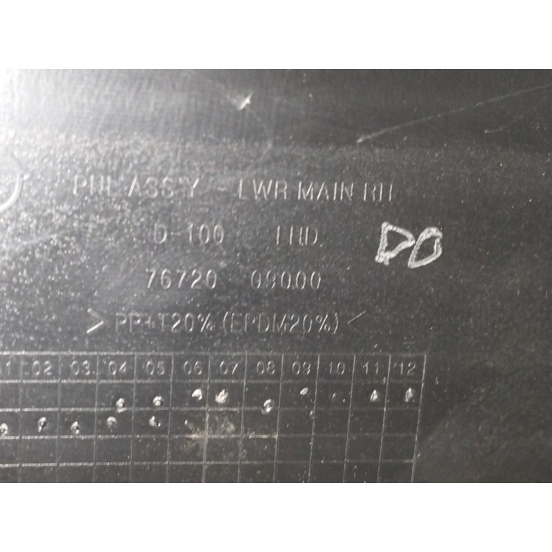 GUANTERA OBSERVAR FOTO