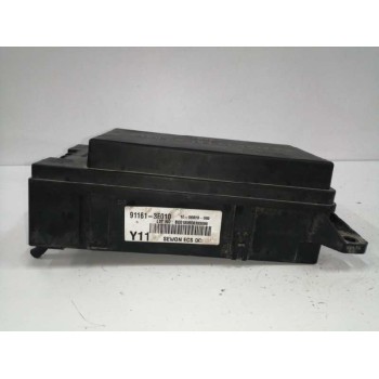 Recambio de caja reles / fusibles para kia sorento 2.5 crdi referencia OEM IAM 911613E010  