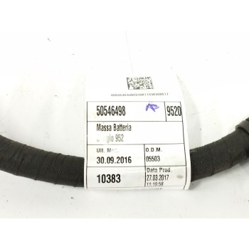 Recambio de caja reles / fusibles para alfa romeo giulia (952) 2.0 turbo cat referencia OEM IAM 50546498  