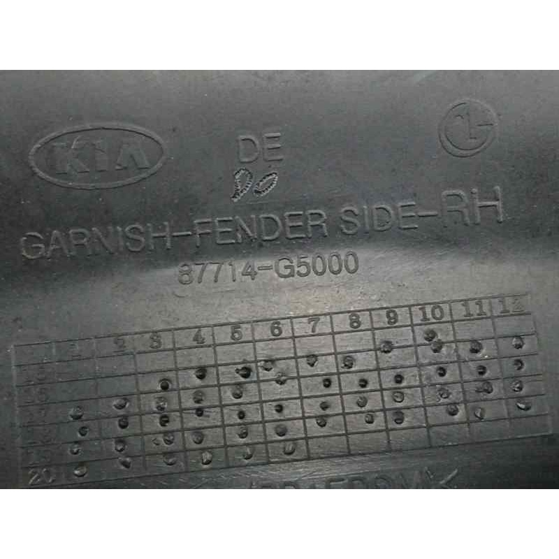 ALETIN DELANTERO DERECHO