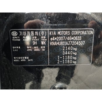 Recambio de carroceria corte para kia carens ( ) 1.6 gdi cat referencia OEM IAM   