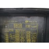 Recambio de caja reles / fusibles para ssangyong rodius xdi referencia OEM IAM 8234021120  