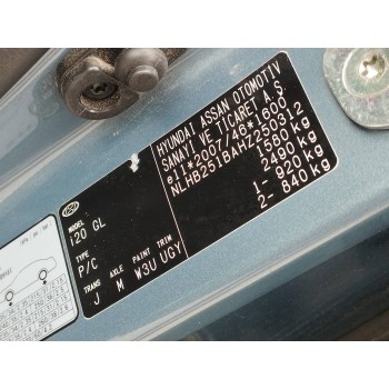 Recambio de carroceria corte para hyundai i20 1.2 16v cat referencia OEM IAM   