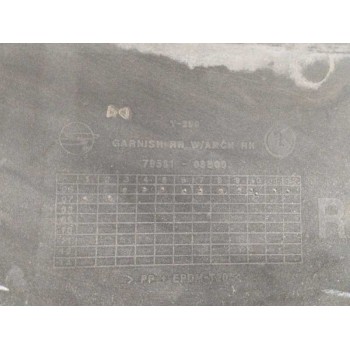 Recambio de aletin trasero derecho para ssangyong rexton / rexton ii (gab_) 2.7 xdi referencia OEM IAM 7958108B00  