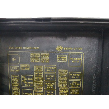 Recambio de caja reles / fusibles para ssangyong rodius xdi referencia OEM IAM 8234021120  