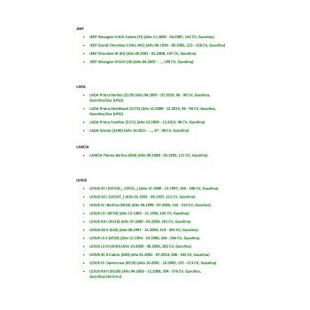 Recambio de filtro aceite para para varios modelos referencia OEM IAM SKOF0860092 3/4-16 78X78-62