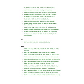 Recambio de filtro aceite para para varios modelos referencia OEM IAM SKOF0860092 3/4-16 78X78-62