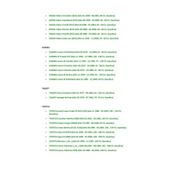 Recambio de filtro aceite para para varios modelos referencia OEM IAM SKOF0860092 3/4-16 78X78-62