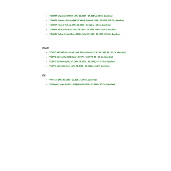 Recambio de filtro aceite para para varios modelos referencia OEM IAM SKOF0860092 3/4-16 78X78-62