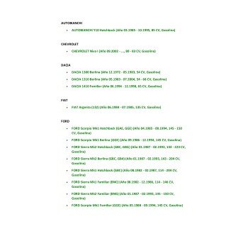 Recambio de filtro aceite para para varios modelos referencia OEM IAM 7O0128  