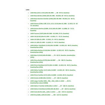 Recambio de filtro aceite para para varios modelos referencia OEM IAM 7O0128  