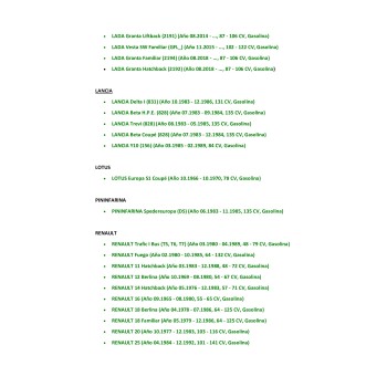Recambio de filtro aceite para para varios modelos referencia OEM IAM 7O0128  