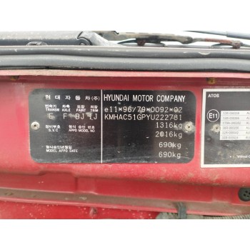 Recambio de carroceria corte para hyundai atos (mx) 1.0 cat referencia OEM IAM   