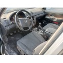 SSANGYONG REXTON / REXTON II (GAB_)