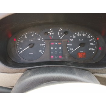 renault kangoo (f/kc0) del año 2002