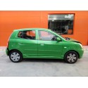 KIA PICANTO I (SA)