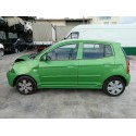 KIA PICANTO I (SA)