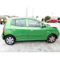 KIA PICANTO I (SA)