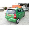 KIA PICANTO I (SA)