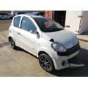 MICROCAR M.GO