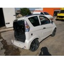 MICROCAR M.GO