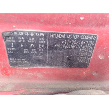 hyundai coupe (gk) del año 2004