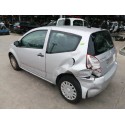CITROËN C2 (JM_)