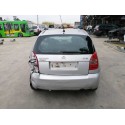 CITROËN C2 (JM_)