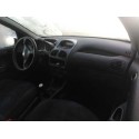 PEUGEOT 206 HATCHBACK (2A/C)