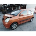 KIA PICANTO I (SA)