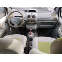 RENAULT TWINGO (CO6)