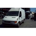IVECO DAILY CAJA CERRADA (1999 =>)
