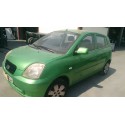 KIA PICANTO I (SA)